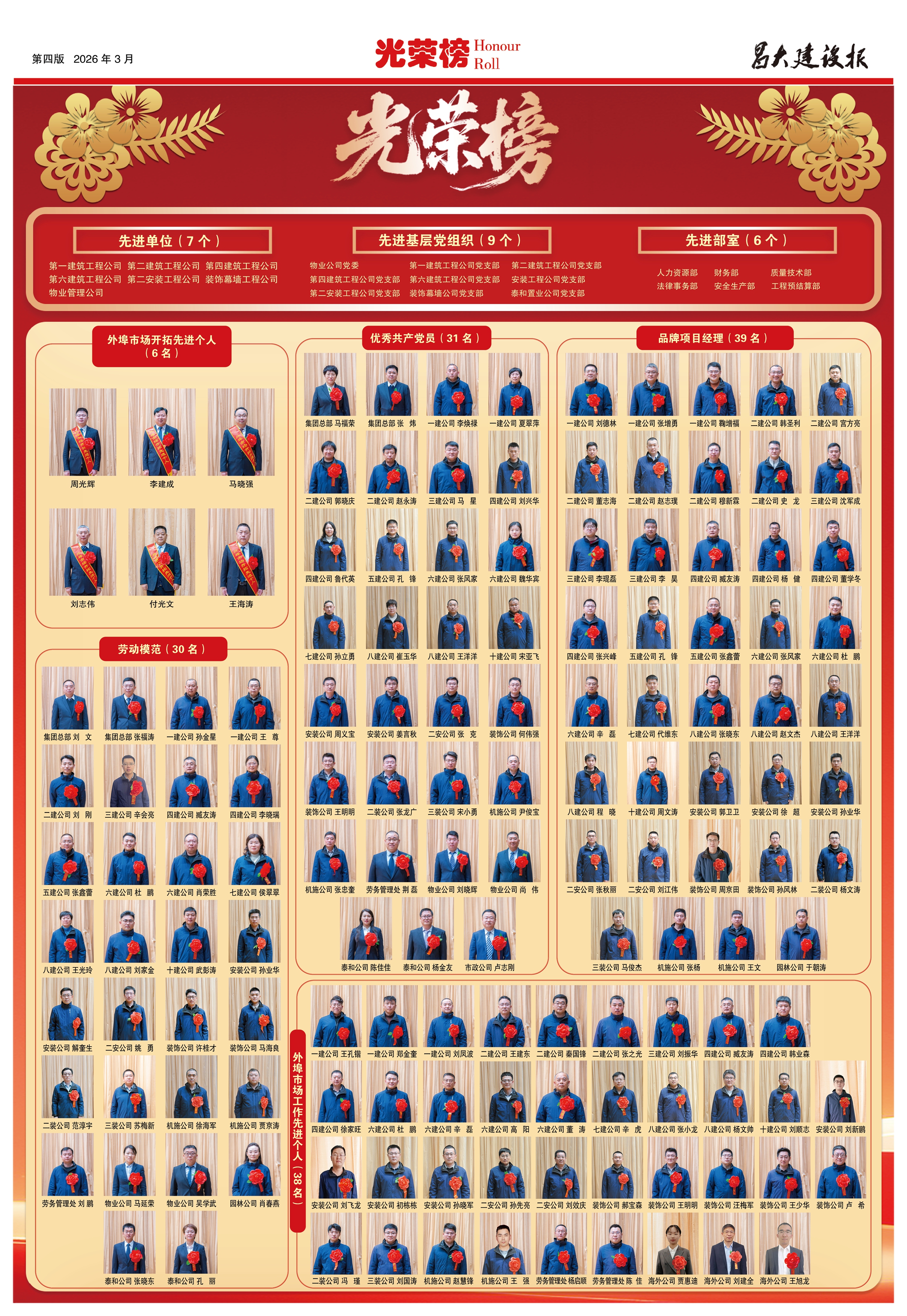 昌大建設(shè)報第170期